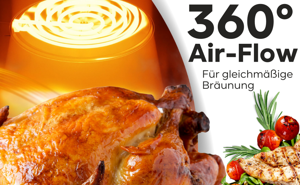 Фритюрниця ProfiCook® Heißluft XXL 8л з нержавіючої сталі | Airfryer з 7 програмами | Модель 2024