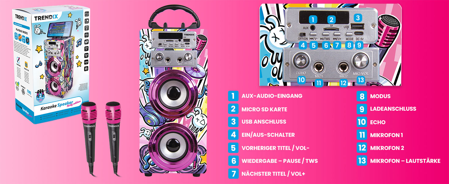 Караоке машина Trendix для дітей Party Edition Рожева з 2 мікрофонами, USB, Bluetooth, FM-радіо та SD-картою | Дитяча музична колонка з мікрофоном | Подарунок