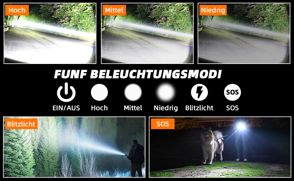 LED ліхтарик на акумуляторі, надзвичайно яскравий 1200000 люмен, з функцією зуму, тактичний, з 5 режимами світла, водонепроникний IP67, для кемпінгу, риболовлі, походів, активного відпочинку, чорний