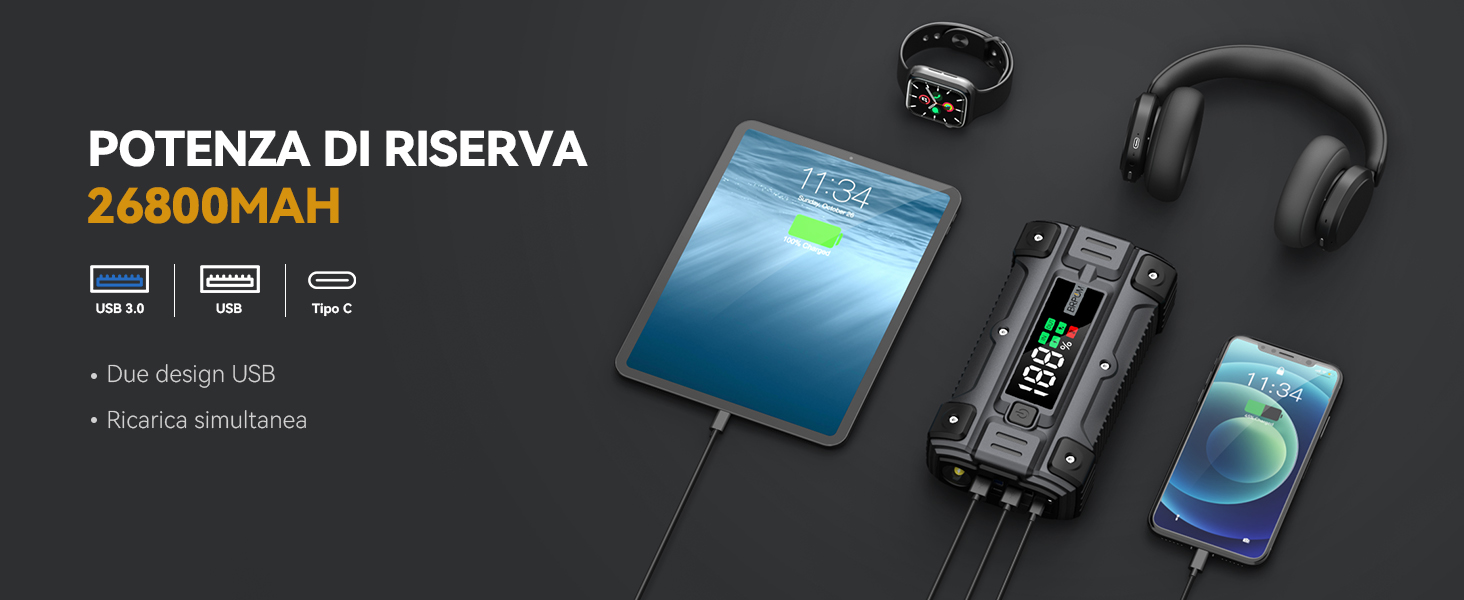 BRPOM Пусковий пристрій для авто/мото 8000A 26800mAh з LED-ліхтарем та USB Quick Charge 3.0 BM502