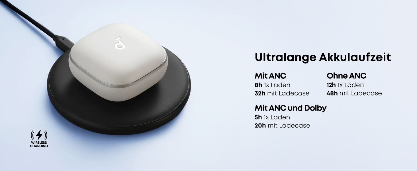 Soundcore Liberty 5 - бездротові навушники з активним шумозаглушенням (ANC), білі