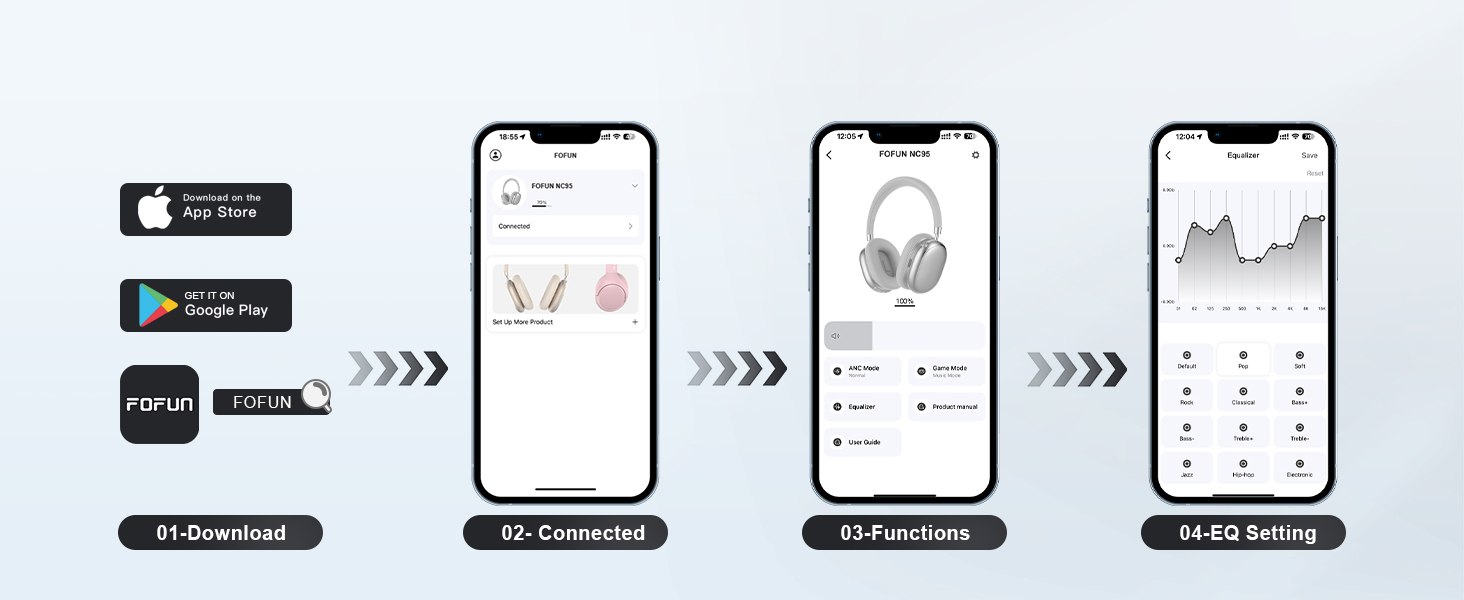 Навушники бездротові Bluetooth 6.0 NC95 з активним шумозаглушенням, сріблясті. До 120 годин роботи, налаштування EQ через додаток, для подорожей та спорту