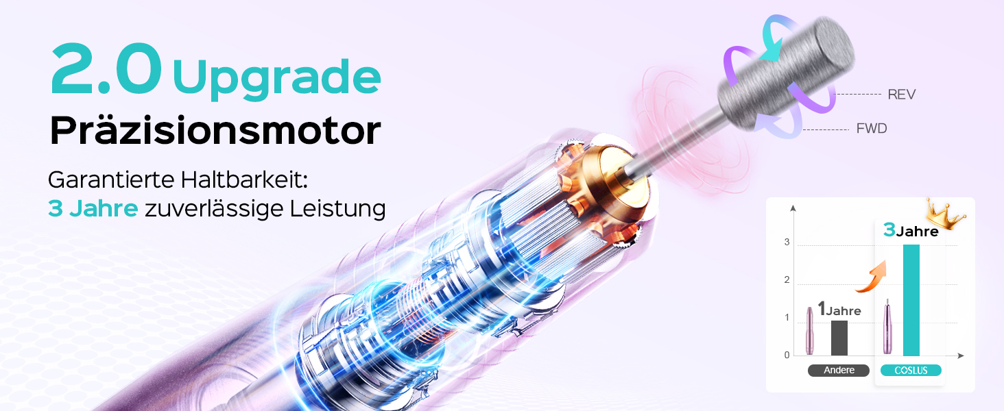 Електричний фрезер для нігтів Coslus: 20000 об/хв, регулювання швидкості та напрямку, манікюр та педикюр, набір для шліфування гелю та акрилу (фіолетовий)