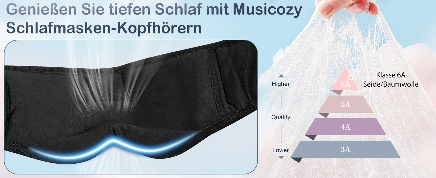 Маска для сну з навушниками Musicozy 3D Bluetooth, повна затемнення, для сну, подорожей, відпочинку, медитації (Цянова)