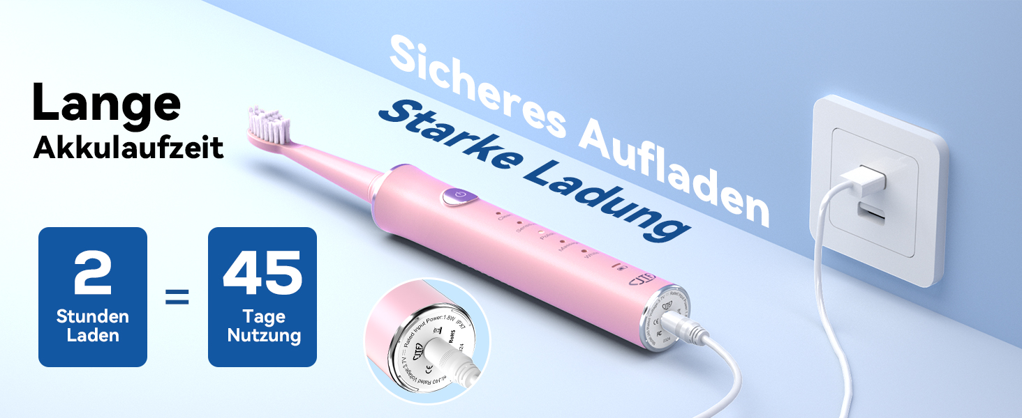 Електрична звукова зубна щітка JTF для дорослих, рожева – 5 режимів, 45 днів роботи, 8 насадок, IPX7, таймер, для подорожей. Преміум набір для сім'ї + скребок для язика