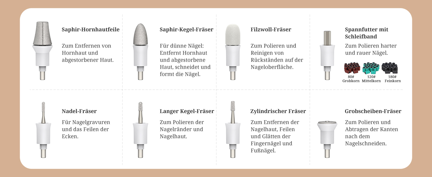 Електричний фрезер для ніг PELCAS з LCD дисплеєм: професійний набір для манікюру та педикюру, акумуляторний, для товстих нігтів та кутикули, біле золото