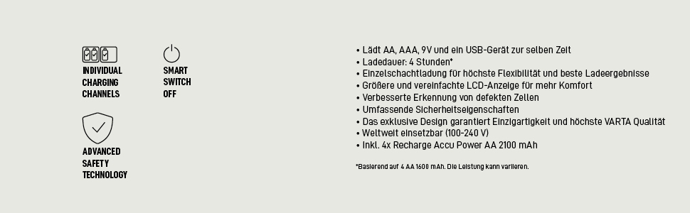 Зарядний пристрій VARTA для акумуляторів AA/AAA, до 8 акумуляторів, LCD Plug Charger+ (одинарний відсік)