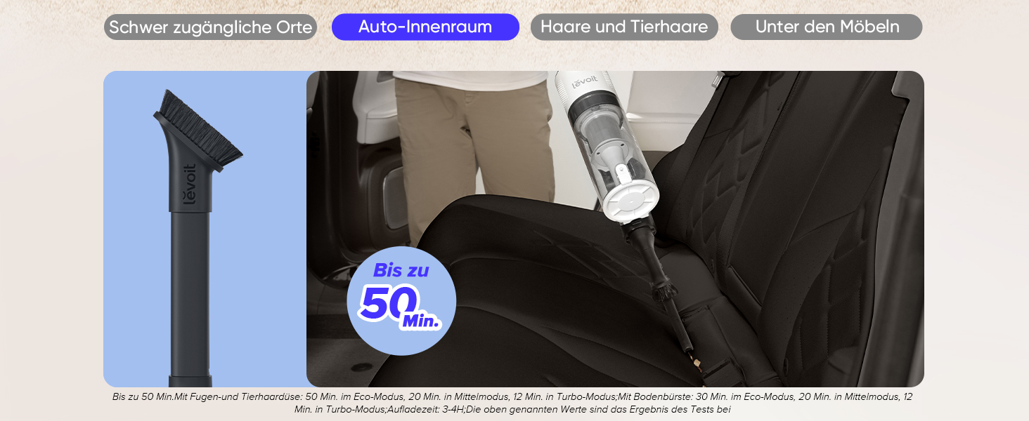 Бездротовий пилосос Levoit LVAC-200: 4-в-1, для дому та авто, фільтрація 99.9%, видалення шерсті тварин