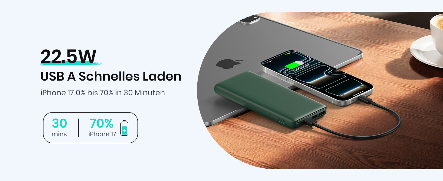 Power Bank ADDTOP 20000mAh 22.5W: Зовнішній акумулятор USB-C для iPhone 17/16/15/14/13/12/11, Samsung Galaxy, швидка зарядка, LED-індикатор, зелений