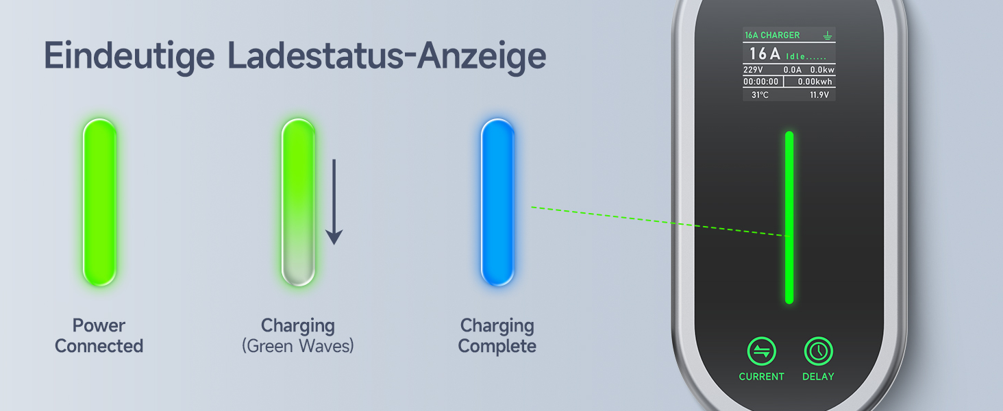 Кабель для зарядки електромобіля Type 2, 3.6 кВт, 8 м, 6-16A, 1 фаза, з цифровим дисплеєм, IP65, для EV/PHEV