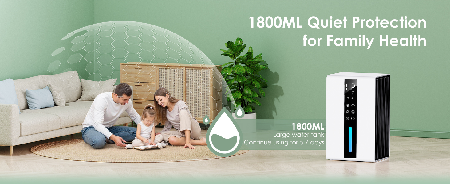 Електричний осушувач повітря 1.8L з антизаморожувальним захистом, 2 швидкості та 2 режими, таймер 48H, RGB підсвітка, для спальні, ванної кімнати та гуртожитку 1800 мл
