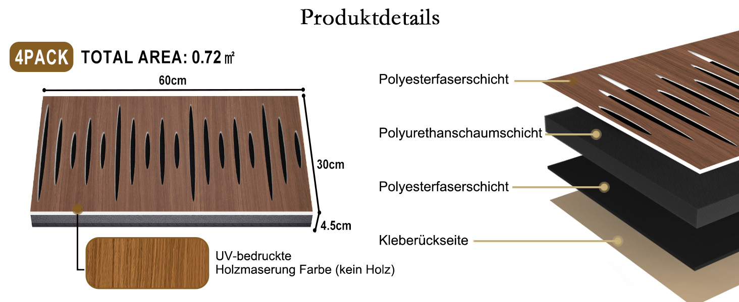 Акустичні панелі JBER для звукоізоляції стін, самоклеючі шумопоглинаючі плити з імітацією темного горіха (еліптичний візерунок), 60×30×4.5 см, 4 шт — для студії та дому