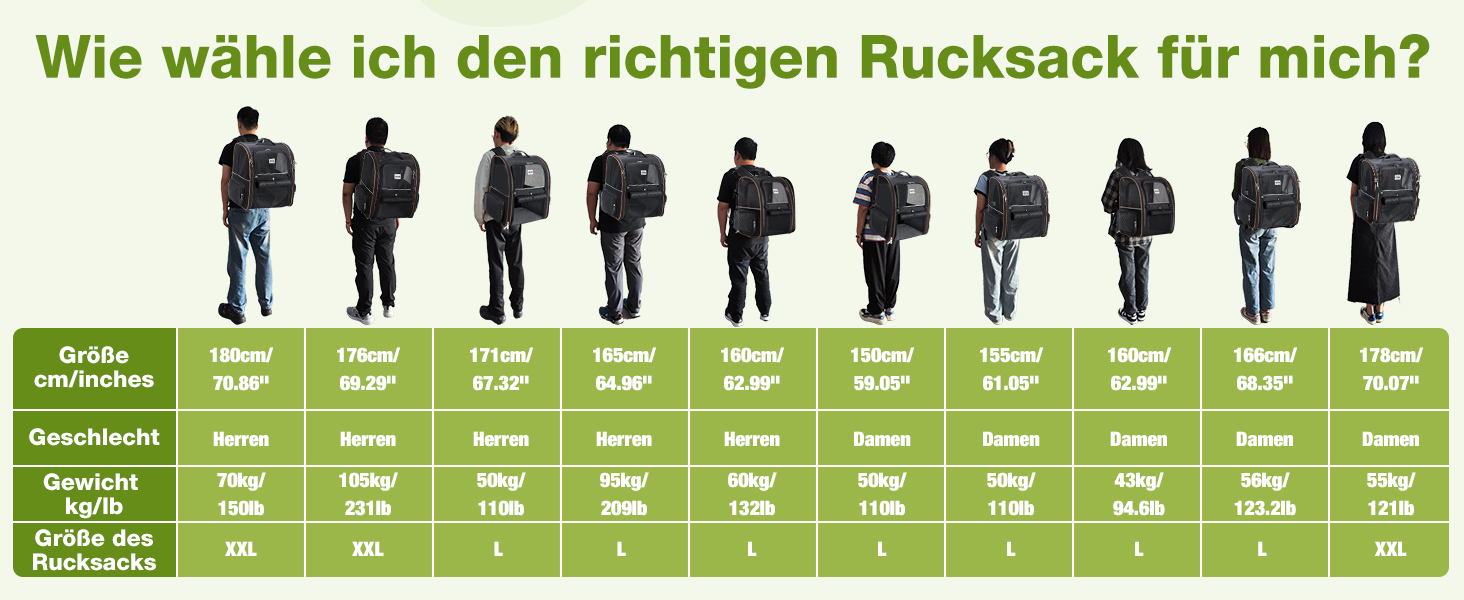 Рюкзак-переноска для котів Hunderucksack, 2-в-1, до 8 кг, розширюваний, чорний