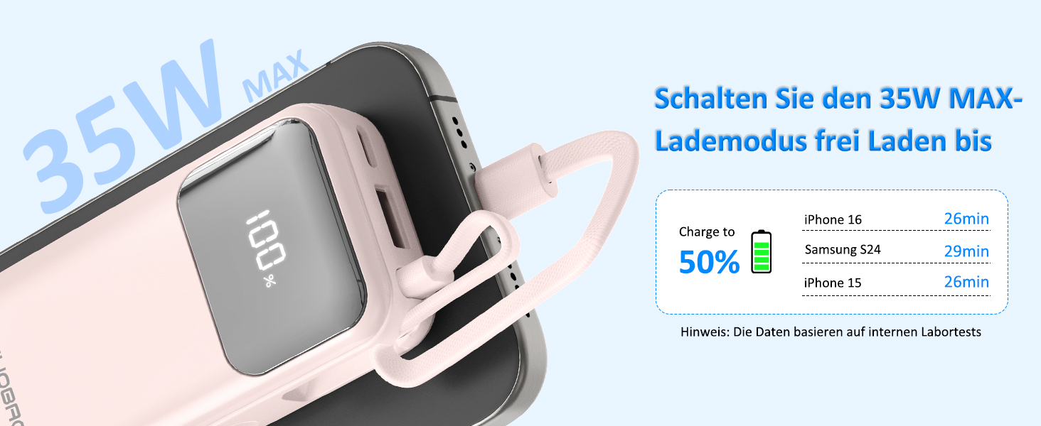 Power Bank 10000mAh з USB-C кабелем, PD 35W, LCD дисплей, для iPhone, Samsung, iPad та інших пристроїв (Блакитний)