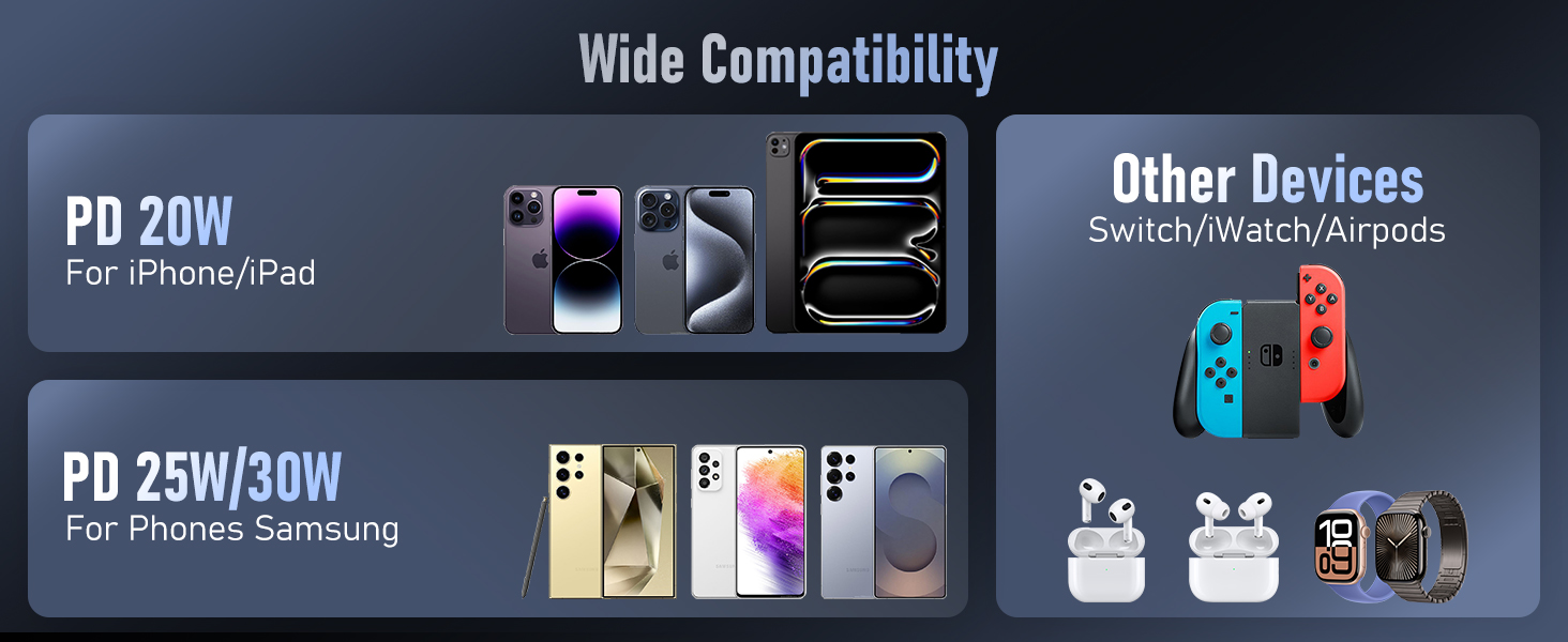 Портативний зарядний пристрій Power Bank 50000mAh з PD 30W, LED-дисплеєм, 7 виходами, ліхтариком та USB-C кабелем. Чорний.