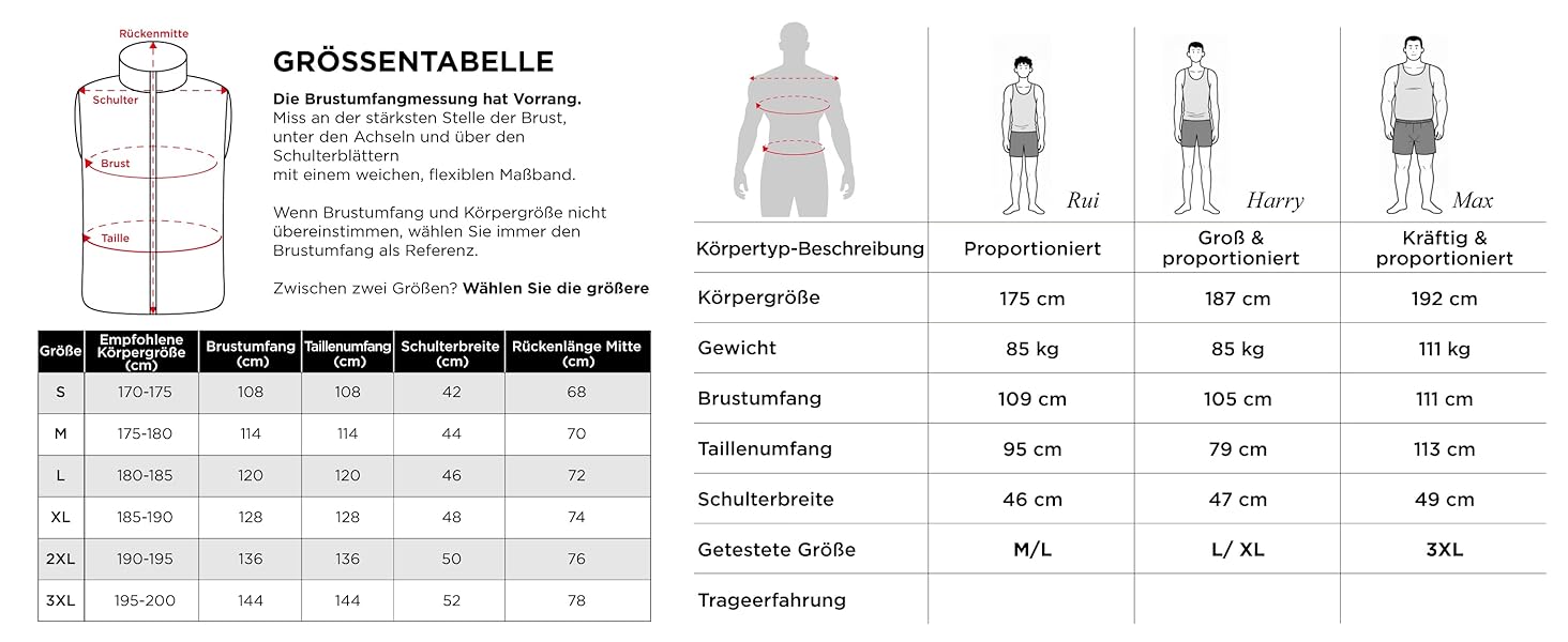 Тепла електрична жилетка InoKraft для чоловіків з підігрівом, акумулятор 8000mAh, USB-C, для зими, велоспорт, біг, хайкінг, XXL