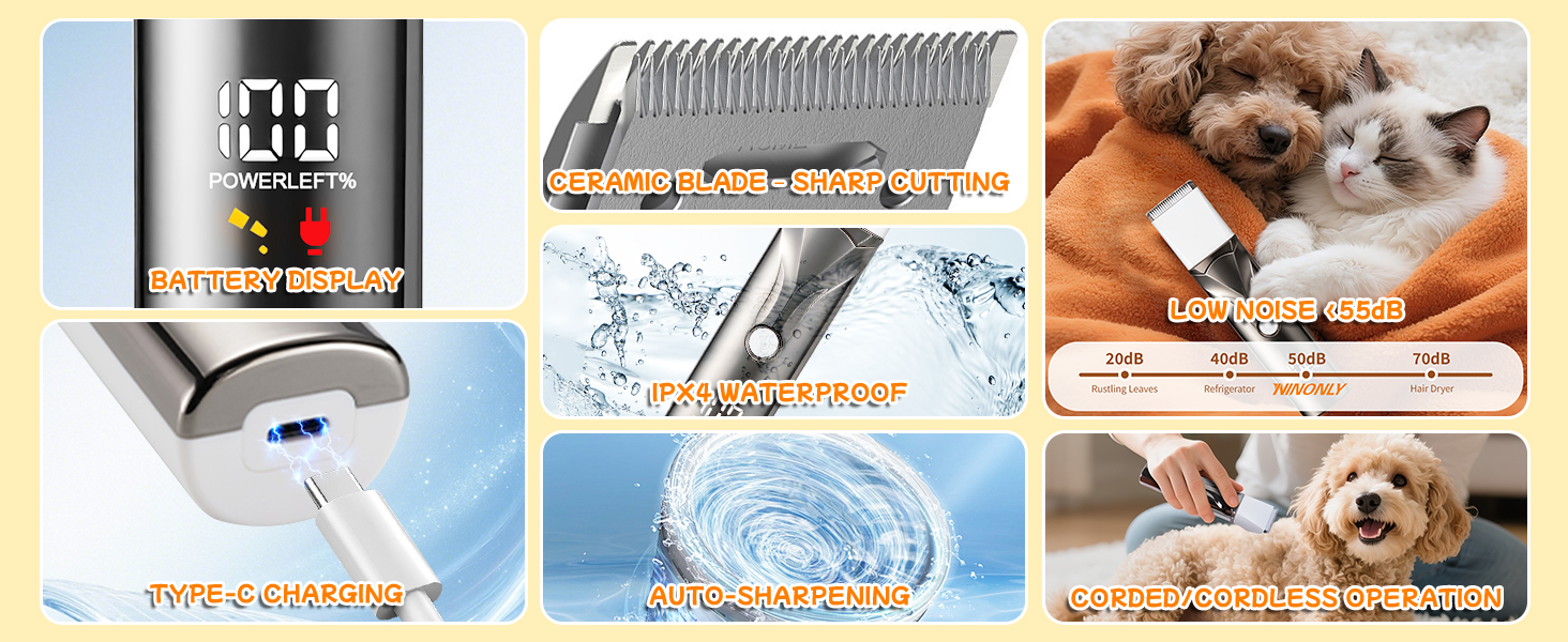 Набір для стрижки собак 4 в 1 Ninonly: тиха, акумуляторна машинка для собак та котів з 4 насадками для тіла, лап, очей та вух. Тример для лап. Чорний колір.