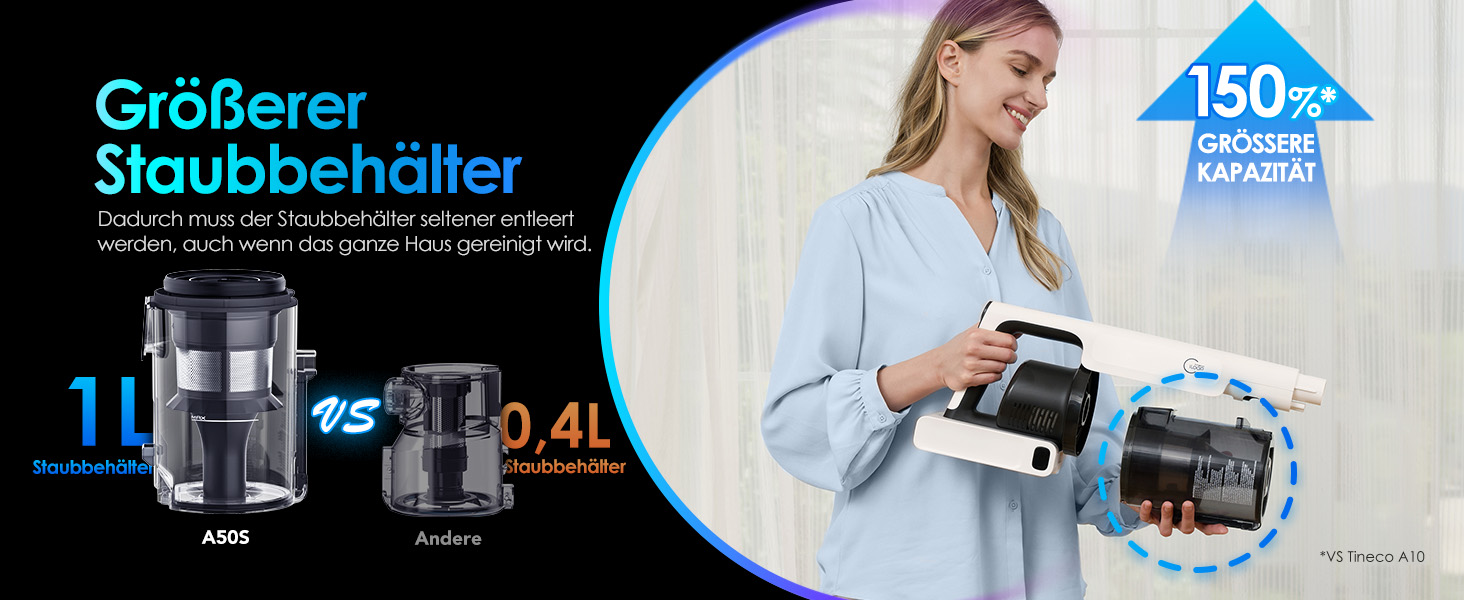 Бездротовий пилосос Tineco PURE ONE A50S Plus: потужний акумуляторний вертикальний пилосос з контейнером 1 л та турбощіткою ZeroTangle для видалення шерсті тварин. Ідеально підходить для твердих підлог.