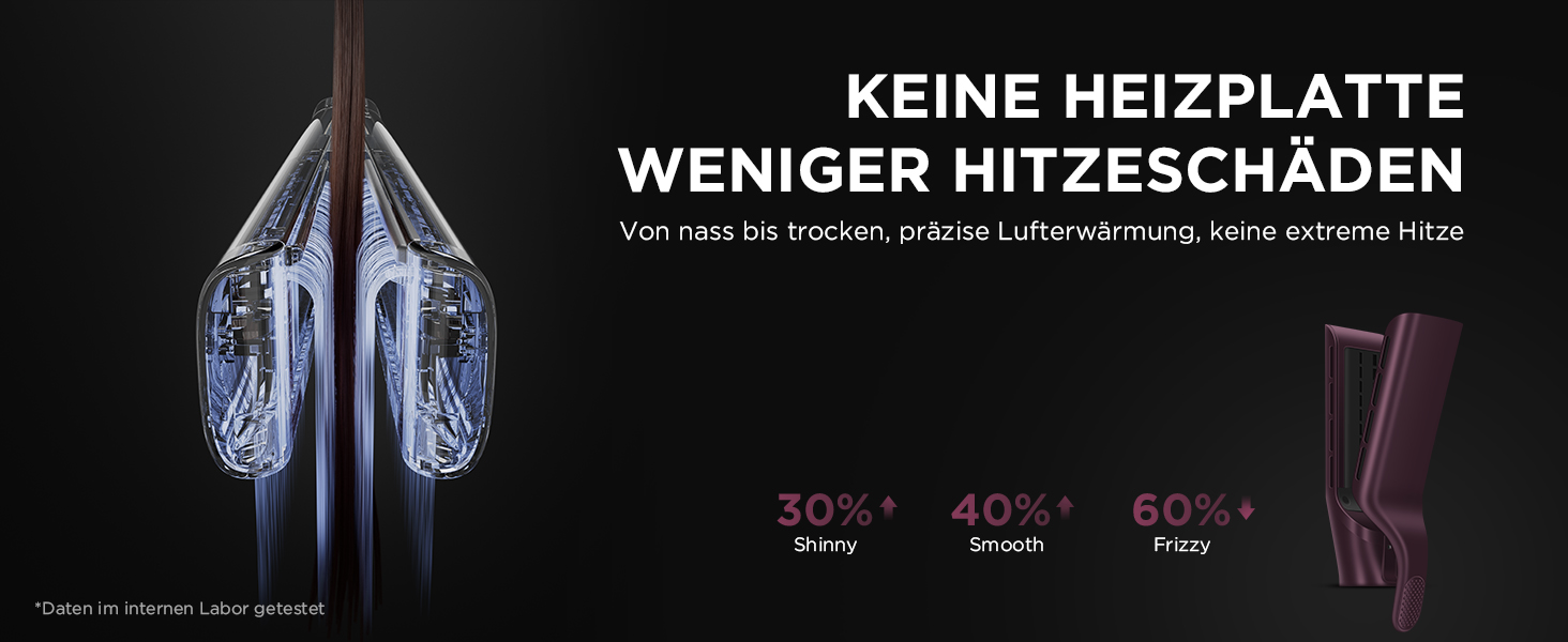 PARWIN PRO BEAUTY MaxAIR 2.0 Multi-Styler Set: 7-в-1 Фен, Плойка, Випрямляч, Щітка для об'єму, 110000 об/хв, Автоматична намотка, Подвійна напруга, Jasper Plum