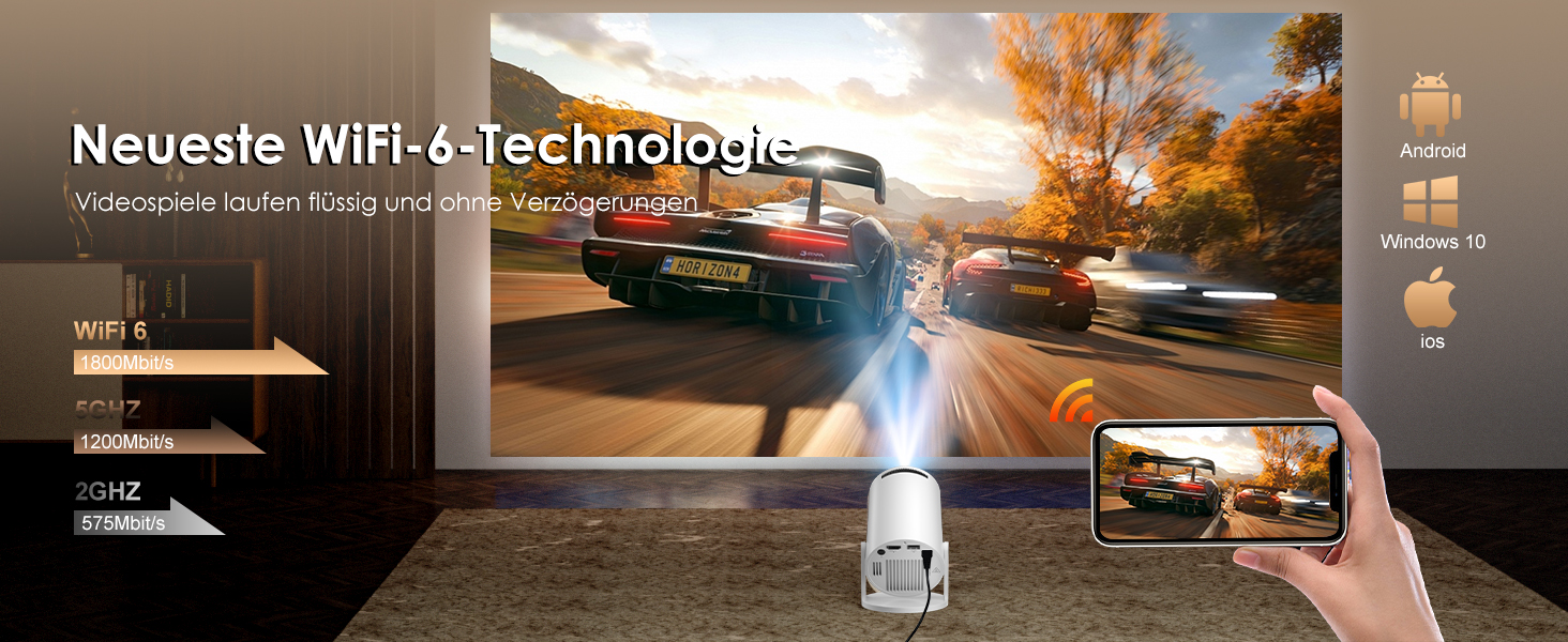 Міні проєктор Salange Mini Beamer 2026,8K з Android, WiFi 6, Bluetooth 5.4, Auto Keystone, 270° поворот, для дому та на вулицю, Sala300pro