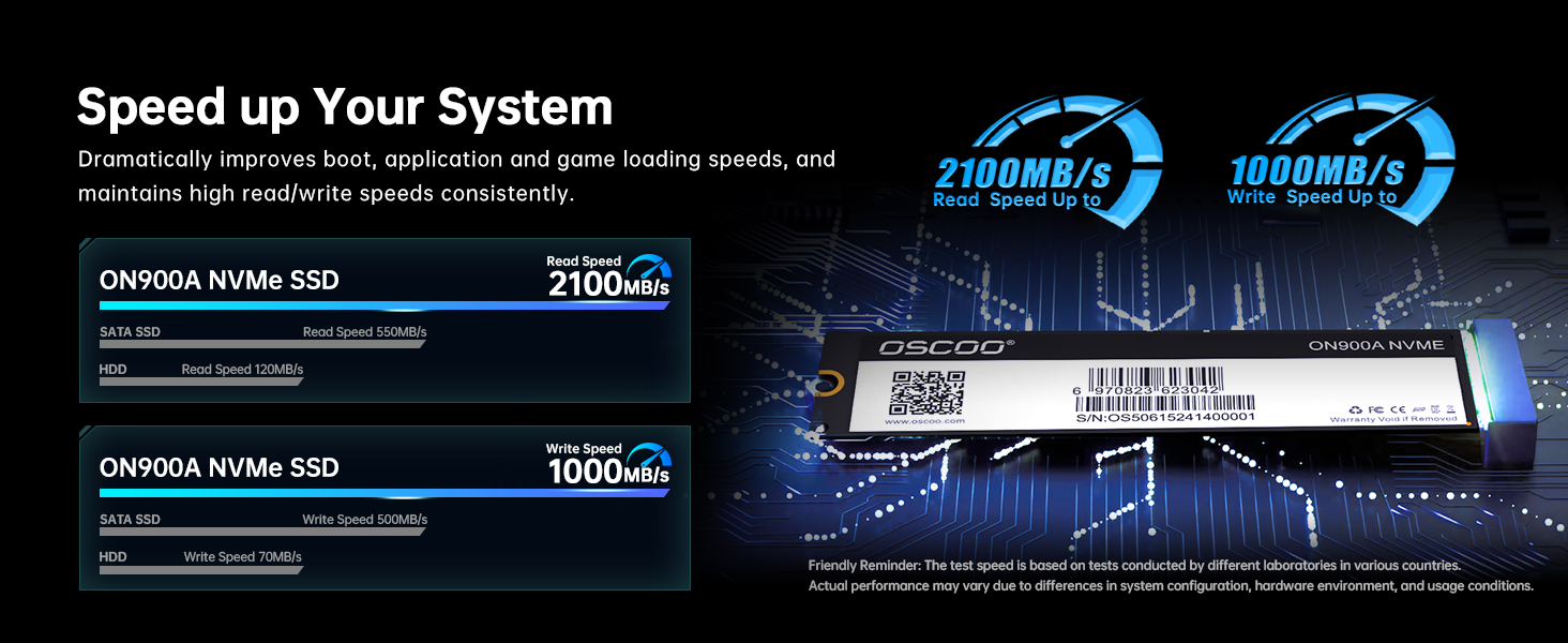 SSD NVMe PCIe Gen3.0x4 512GB для Mac (2013-2018) - до 2000 МБ/с читання, 1600 МБ/с запис