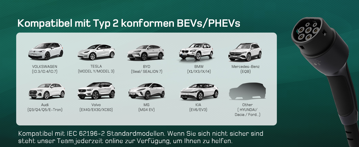 Зарядна станція для електромобілів Dé 11 кВт (3 фази, 6-16A) з регульованою потужністю, кабель CEE 16A - Type 2, сумісна з Model Y/3, ID.3/4/5, MG4, EX30, e-up, e-tron та BEV/PHEV, комплект 7м