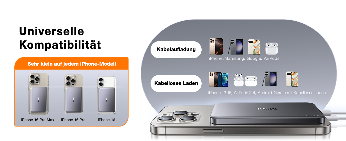 Портативний зарядний пристрій TORRAS MiniMag Qi2 з MagSafe, 10000mAh, сертифікований Qi2, магнітний, з кабелем USB-C 30W, бездротовий зарядний пристрій 15W для iPhone 17 Pro Max/Air/12-16, AirPods, сірий, титан