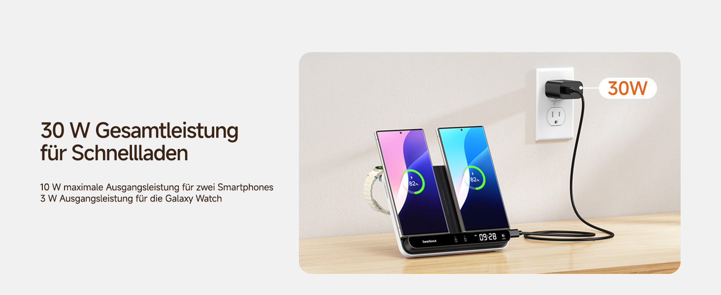 Бездротовий зарядний пристрій SwanScout 710S для Samsung Galaxy S25 Ultra/S25/S24, iPhone 17/16/15, Galaxy Watch 8/8 Classic/7/Ultra