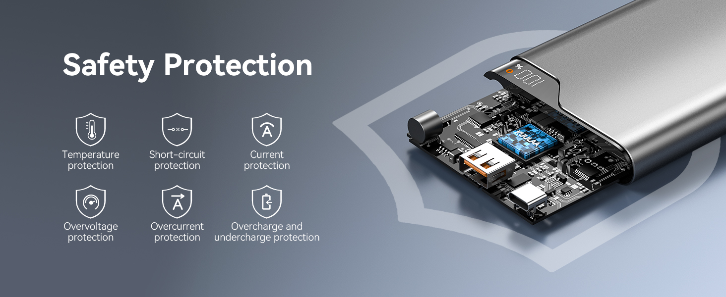 Power Bank Kuulaa 10000mAh 22.5W з USB-C: зарядний акумулятор для iPhone, Samsung, iPad, Huawei