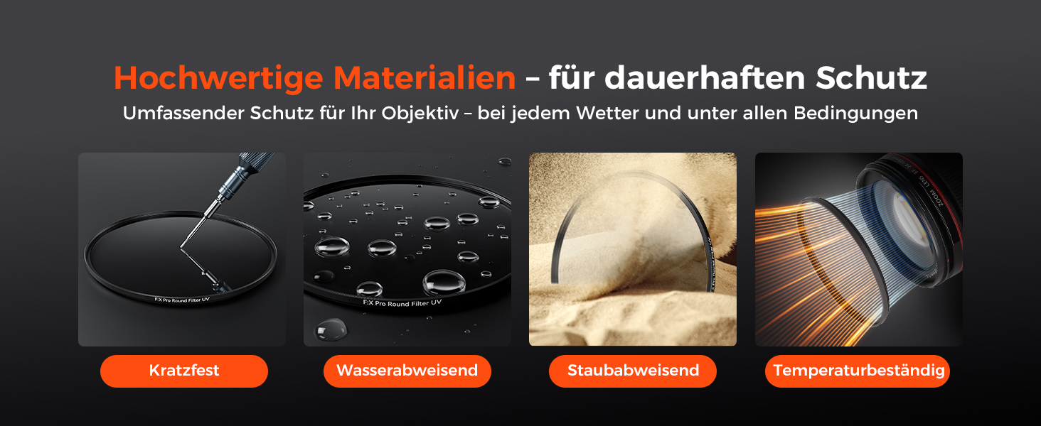 Фільтр Rollei F:X Pro Круглий (77 мм, UV) - фільтр для об'єктивів з високою точністю кольору та відсутністю відблисків