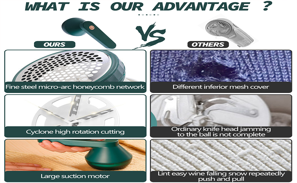 Електричний видальник ворсу Fusselrasierer: тест-переможець з 6-лезовою голкою, USB, для одягу та меблів (зелений)