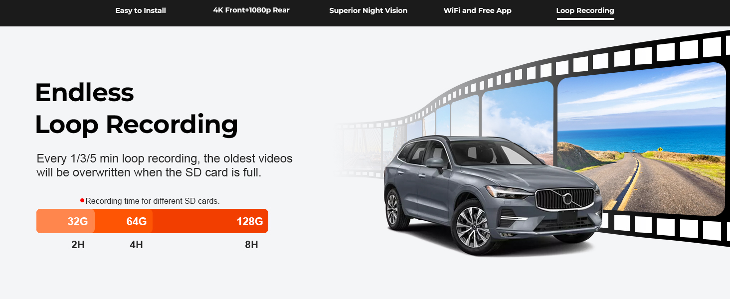 Відеореєстратор Mangoal для Volvo XC60 (2022-2026) 4K + 1080P, WiFi, 128GB, OEM
