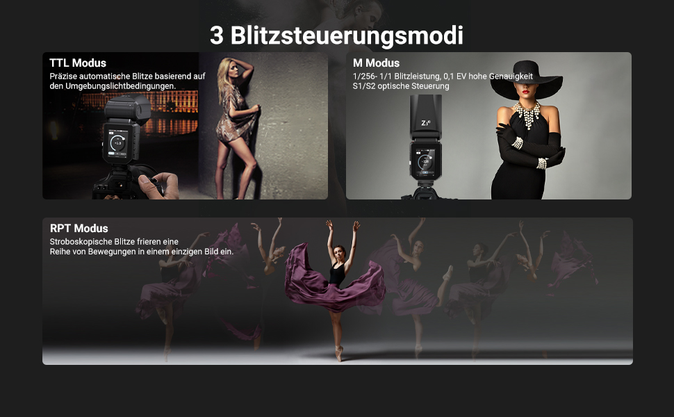 Спалах NEEWER Z2-N 2.4G TTL з круглим голівкою для Nikon, 76W, швидка модель зміна, HSS 1/8000s, 2600mAh акумулятор