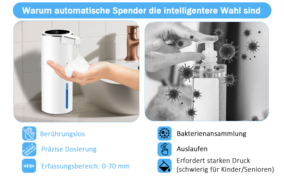 Автоматичний дозатор мила для стін, безконтактний, 400 мл, електричний, з сенсором, USB, перезаряджається, 1800 mAh, для ванної, кухні, офісу (піна, білий). Білий, піна