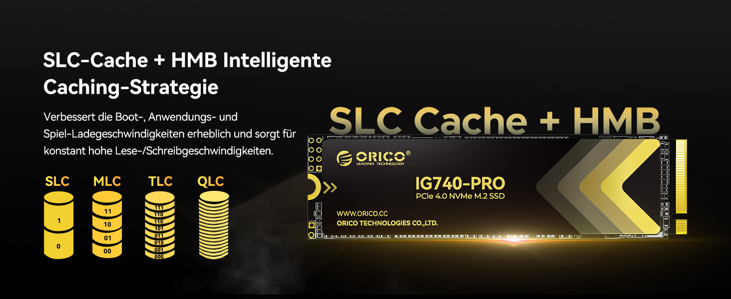 SSD Orico 1TB M.2 NVMe PCIe 4.0 (IG740PRO) - Швидкість до 7100 МБ/с, TLC 3D NAND, з радіатором, для ПК, ноутбука, PS5