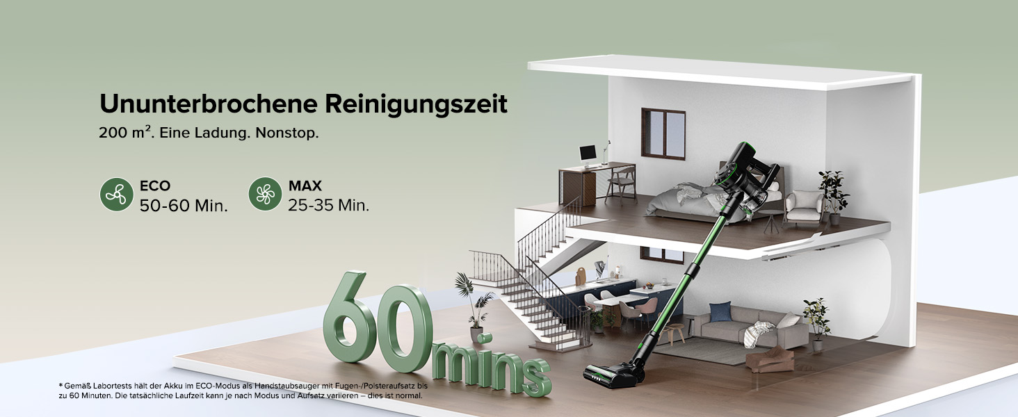 Бездротовий пилосос Vexilar Akku: 60 хвилин роботи, 45 kPa, 550 W, безщітковий мотор, LED дисплей, 6-в-1, тихий, для дому/авто, тверді підлоги, килими, шерсть тварин, зелений