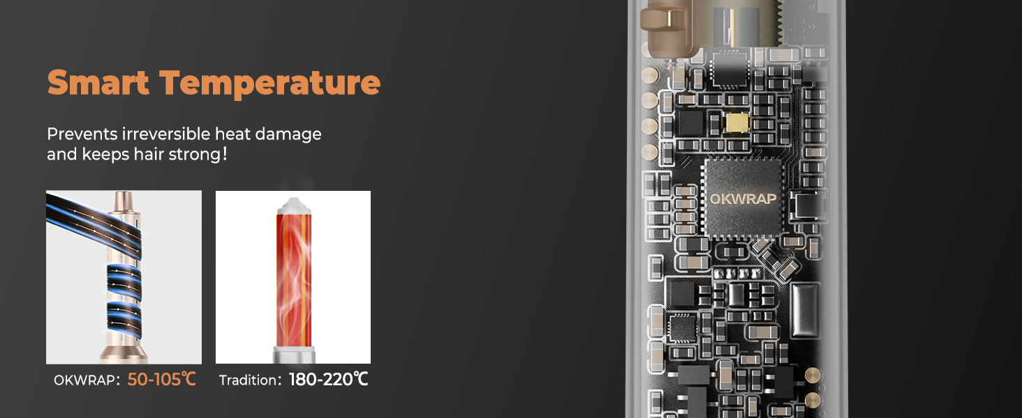 Набір для укладки волосся 5 в 1: фен, плойка, брашинг, термощітка, для створення об'єму, локонів та випрямлення. Золотий колір