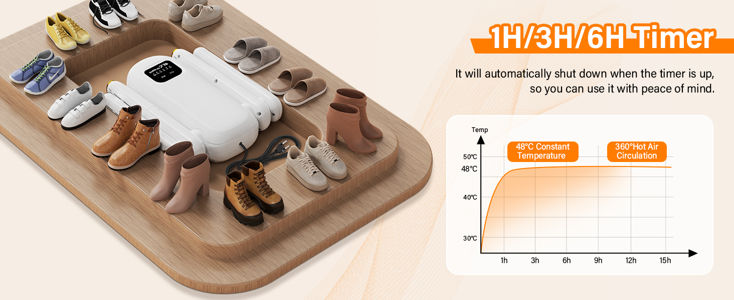 Електричний сушильник для взуття 2 пари, з таймером 1/3/6 год та 2 швидкостями, UV-лампа, складаний дизайн, для взуття, рукавичок, шапок, шкарпеток, лижних черевиків
