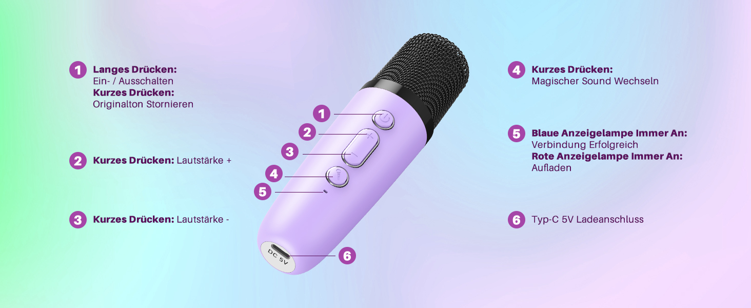 Караоке-мікрофон для дітей Dislocati 3-12 років з Bluetooth та LED-підсвіткою, фіолетовий. Портативна музична іграшка для вечірок