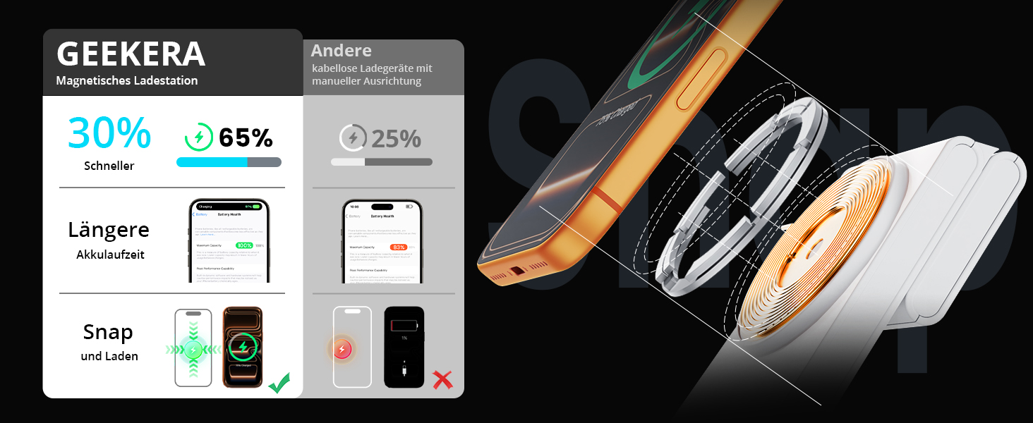 Зарядний пристрій 3-в-1 GEEKERA MagSafe для Apple Watch, iPhone (12-17) та AirPods, бездротова зарядка, матовий білий