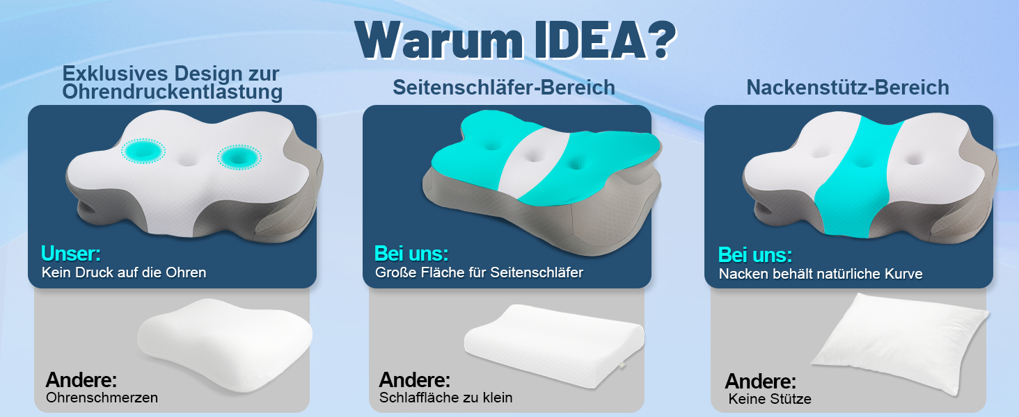 Ортопедична подушка для сну для тих, хто спить на боці, з зоною полегшення вух, з піною з пам'яті, для зняття болю в шиї, подушка для підтримки шиї, для спини/живота, темно-сіра