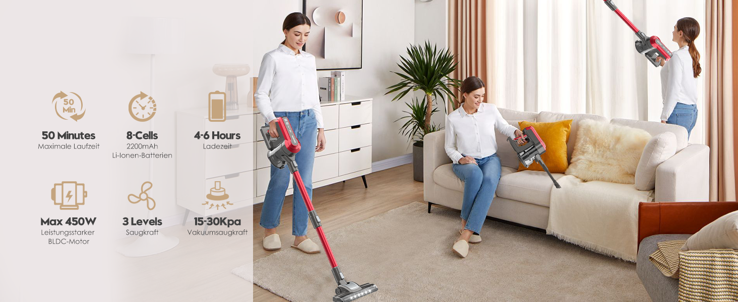 Бездротовий пилосос Akitas V10: 30V, 450W, до 50 хв роботи, 3 режими, для дому та тварин. Безщітковий двигун, Li-Ion акумулятор