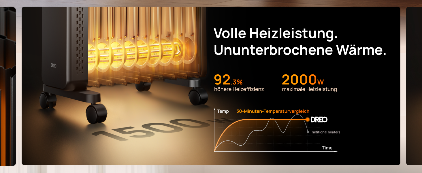 Електричний масляний радіатор Dreo з 9 ребрами, 2000W, тихий, з захистом від перегріву та перекидання, термостат, дитячий замок, енергозберігаючий