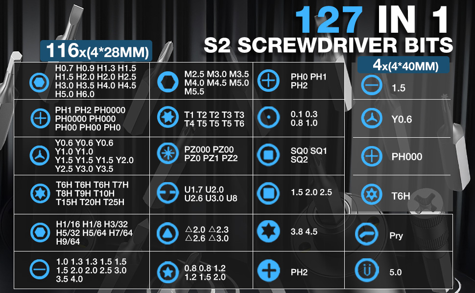 Набір міні-електричного шуруповерта SHALL 127 шт. з бітами S2 (120 шт.) для ремонту електроніки (iPhone, ноутбук, окуляри)