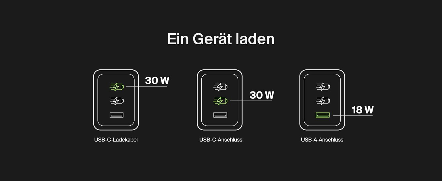 Зовнішній акумулятор Belkin BoostCharge 20K PD 30W з вбудованим кабелем USB-C, Power Bank для iPhone 16, iPad Pro, Samsung Galaxy S25, синій