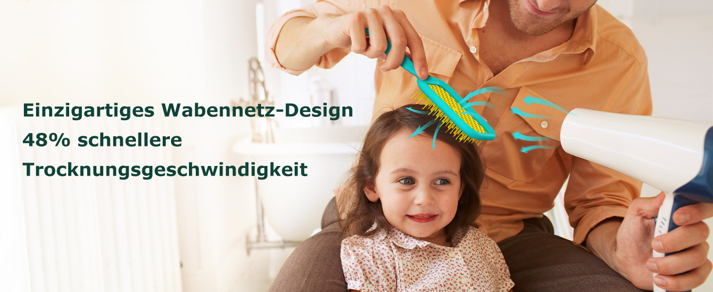 Щітка для волосся SHINLEA без заплутування для мокрого та сухого волосся, швидко сушиться, з вентиляцією, розплутує волосся для жінок, чоловіків, дітей, зменшує випадіння волосся, видаляє ковтуни (Блакитна)