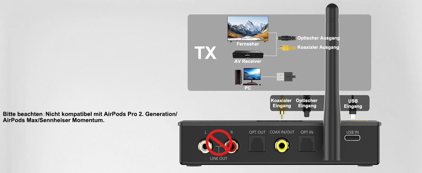 1Mii DS700 Bluetooth передавач/приймач HiFi з DAC, LDAC, aptX HD/LL, OLED-дисплеєм, 3-в-1 аудіоадаптер для ТВ, навушників, колонок, стереосистеми