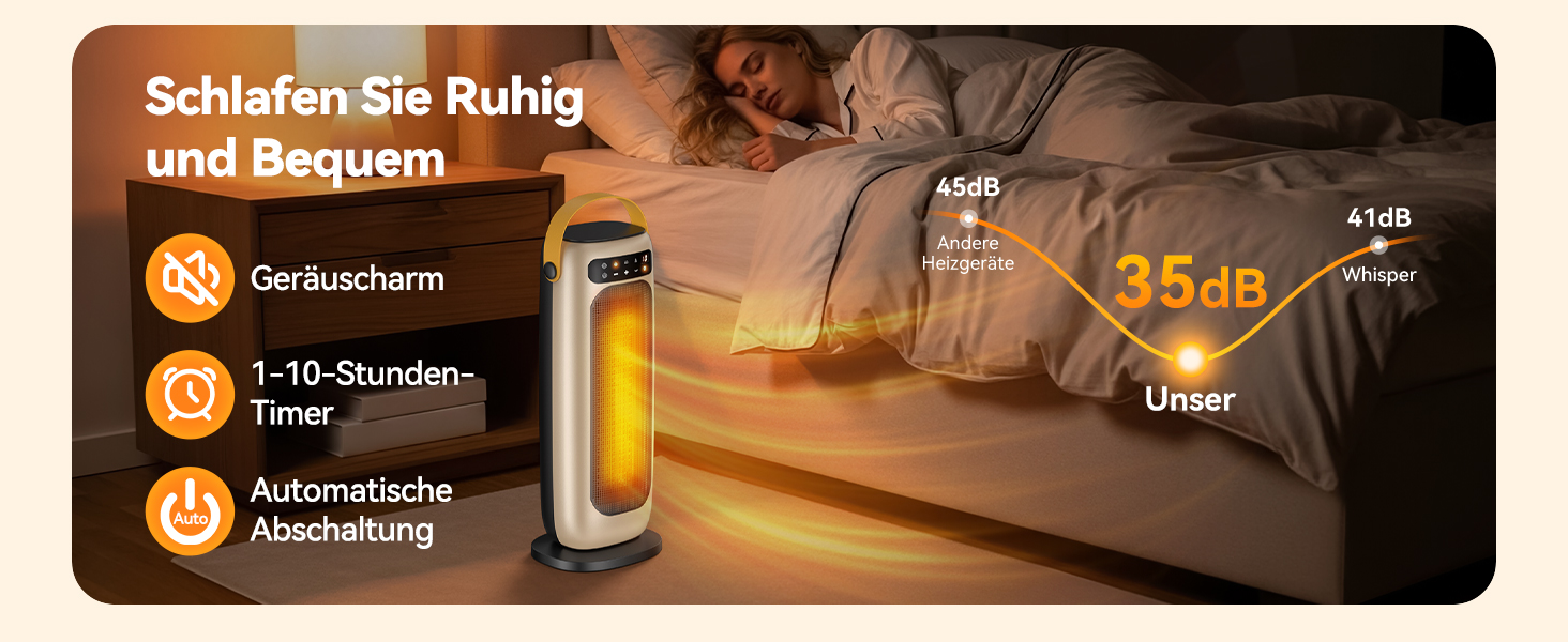 Електричний обігрівач PTC керамічний 1500W з пультом керування, 4 режими, осциляція 110°, таймер 1-10 год, захист від перегріву та перекидання. Компактний обігрівач для дому, золото.