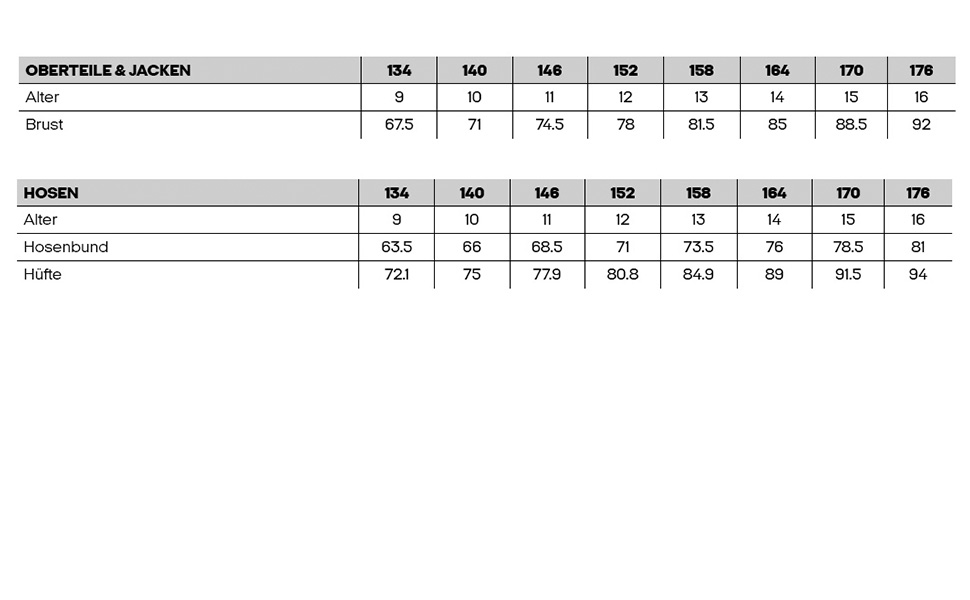 Джинси чоловічі JACK & JONES JJICLARK Original Regular Fit сині (152) з деніму