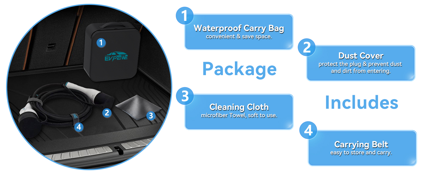 Кабель для зарядки електромобіля 22kW 32A Typ 2, 5м, IP55, для електромобілів та гібридів, з сумкою для зберігання